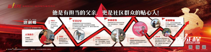 “雏鹰计划”稳步推进丨快来体验全新退役军人社区服务点吧！(图8)