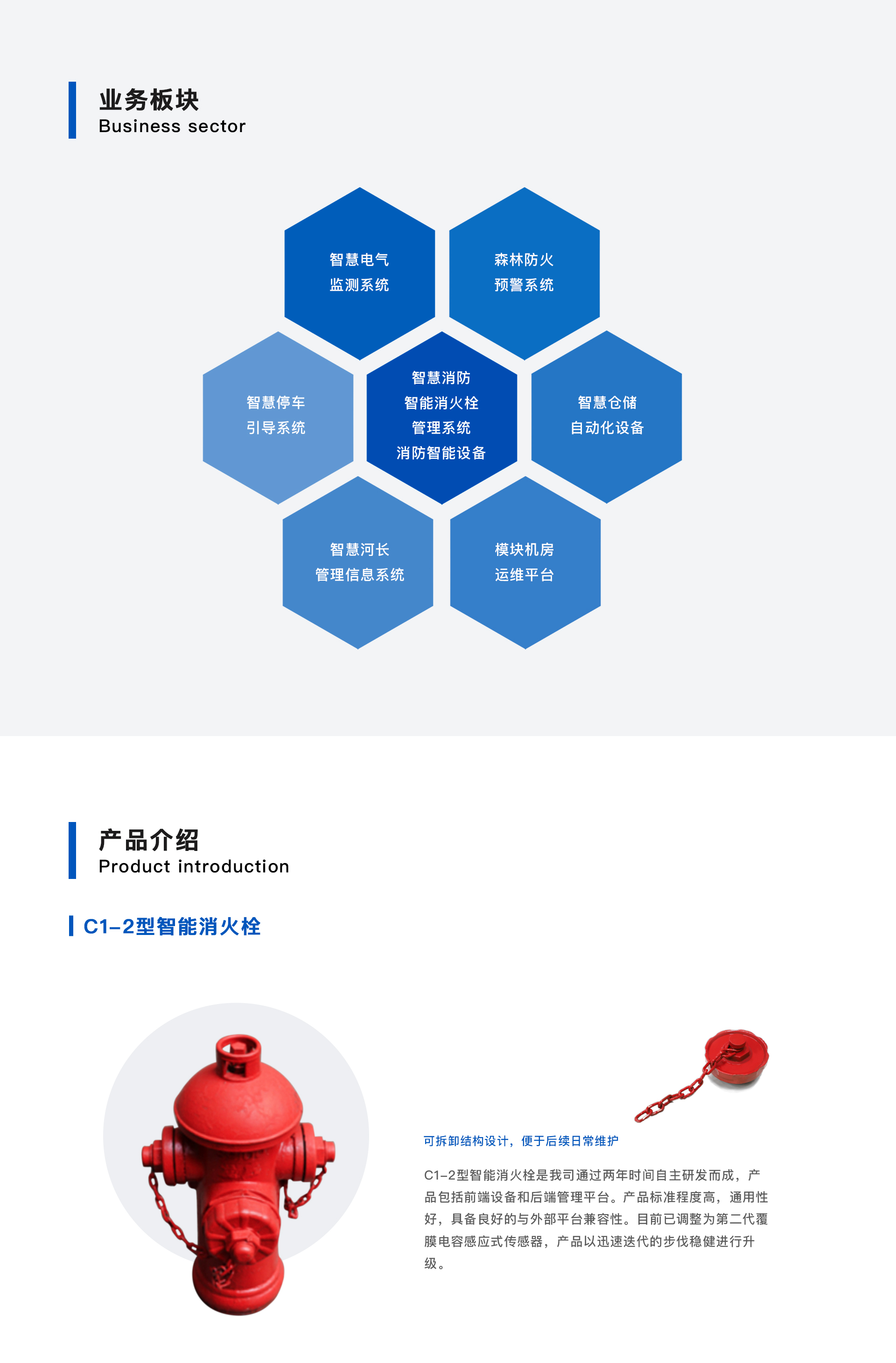 智能设备(图2)