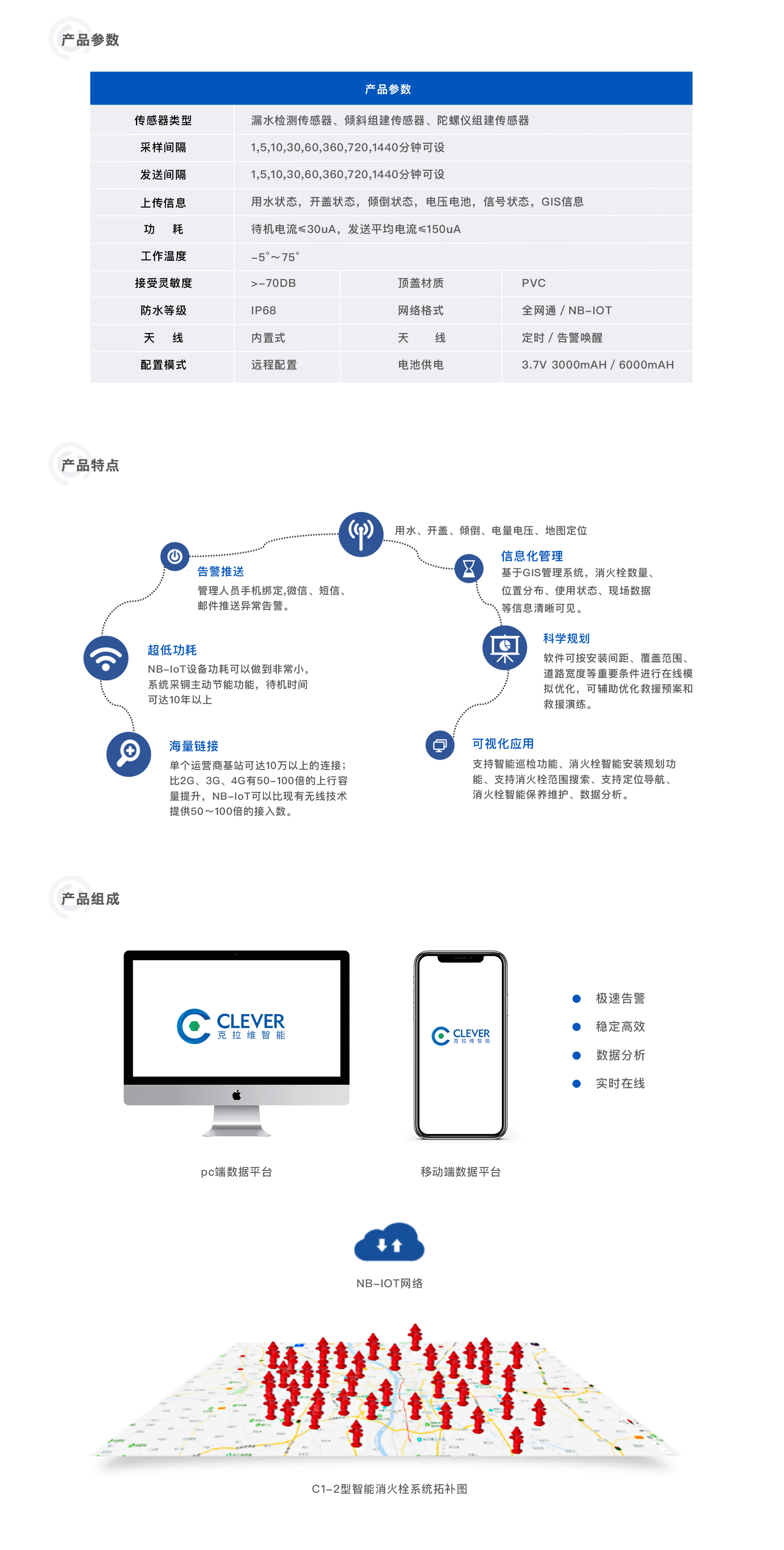 智能设备(图3)